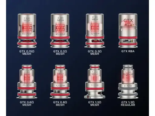 [Coil] Vaporesso | Résistance GTX